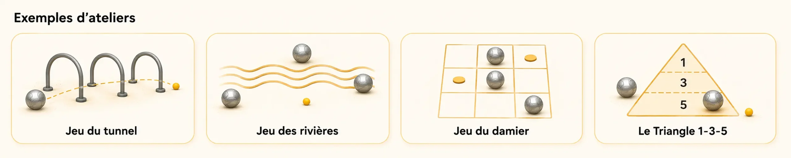exemples-ateliers-petanque-enfants-pedaco Exemples d’ateliers de pétanque pour enfants avec jeu du tunnel, rivières, damier et triangle 1-3-5